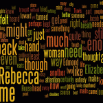 Word cloud courtesy of wordle.net